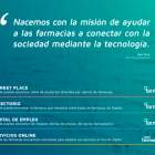 Visitador Farmacéutico